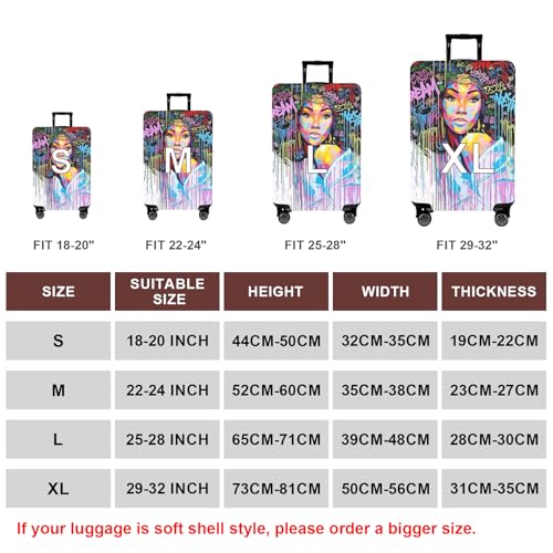 Travel Luggage Cover Suitcase Cover Protector Skins 18