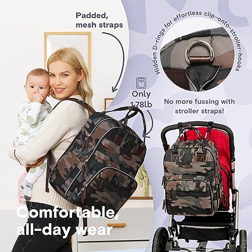Diaper Bag Backpack