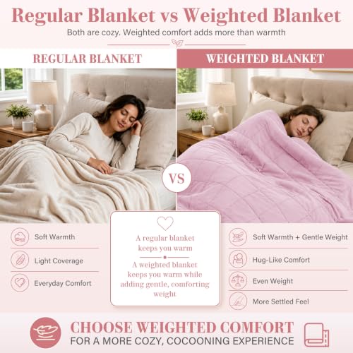 Weighted Blanket Queen Size（17lbs