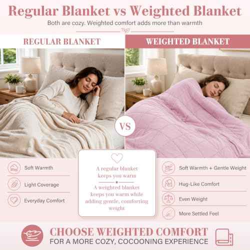 Weighted Blanket