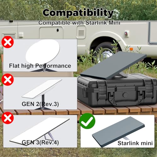 Starlink Mini Protective Cover Case