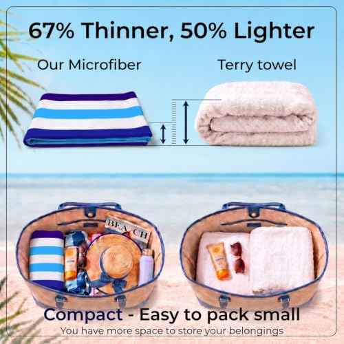 2 Pack Microfiber Beach Towels Oversized 71x32 Blue Striped (2 Count)