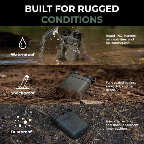 NESTOUT Rugged Power Bank