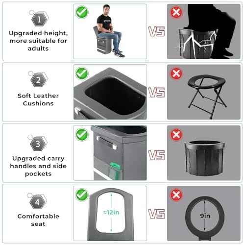 2026 Upgraded XL Portable Toilet for Adults