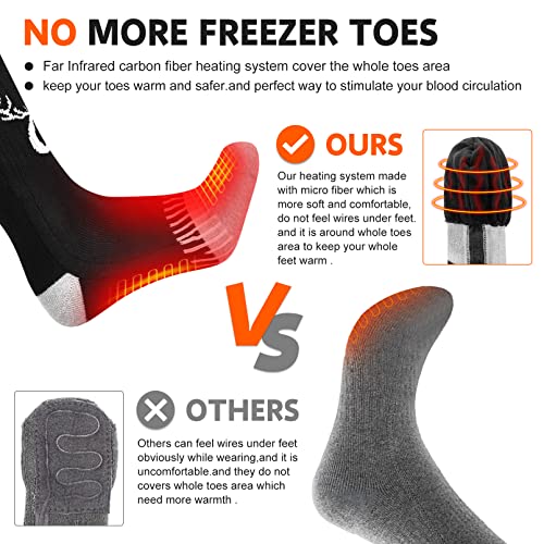 Upgraded Rechargeable Electric Heated Socks (24.6918 Ounce)