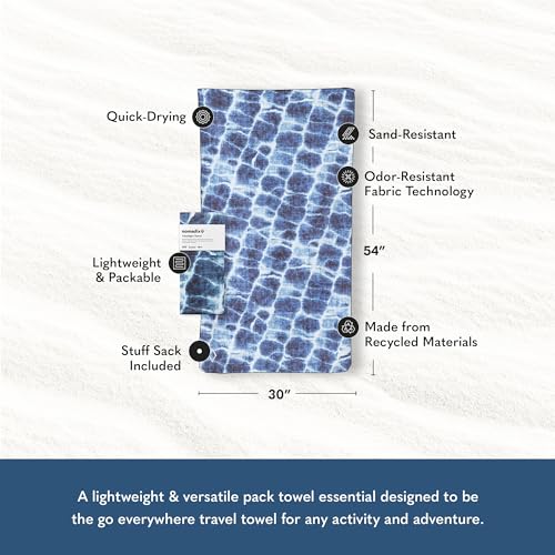Ultralight Towel