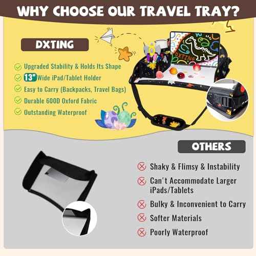 Kids Travel Tray for Car Seat