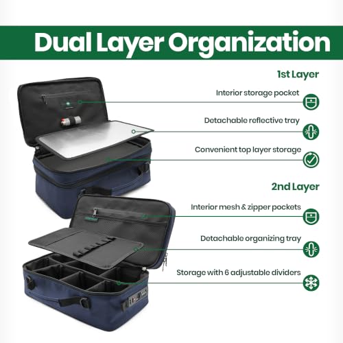 Large Storage Case with TSA Combination Lock Bag