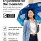 Windproof Travel Umbrella