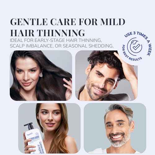 Biotin & Rosemary Hair Growth Shampoo (16.9 Fl Oz)