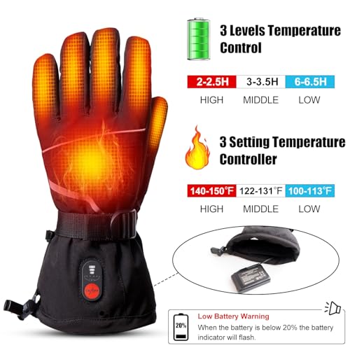 Heated Motorcycle Gloves for Men Women