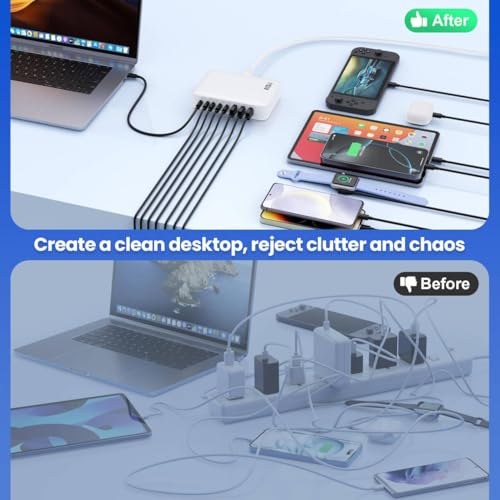 USB C Charger 415W USB C Charger Block