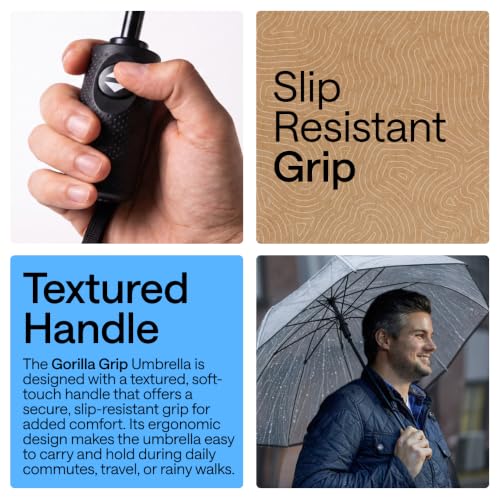Compact Travel Size Umbrella for Rain