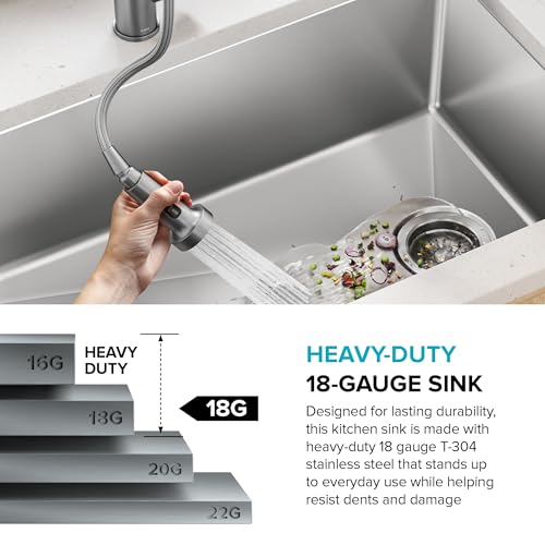 Fairlane 33 inch Undermount Double Bowl 18