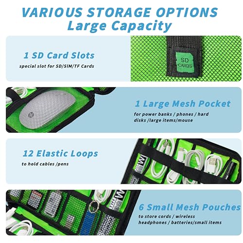 Electronics Organizer