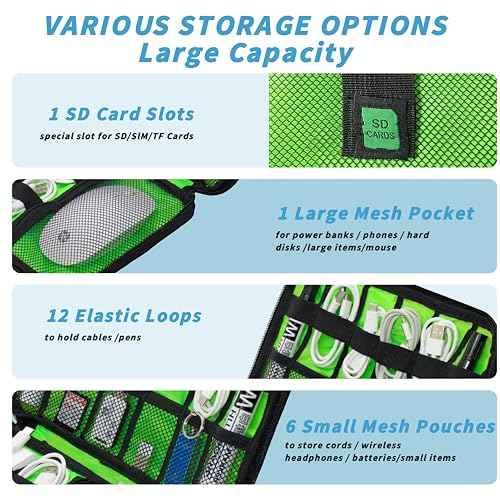 Electronics Organizer