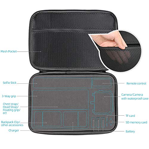 Surface Waterproof Carrying Case Compatible with GoPro Hero 13