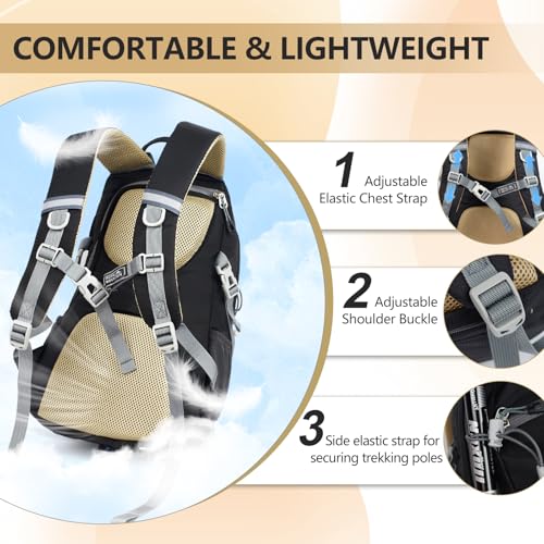 Hiking Backpack With Rain