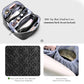 Travel Makeup Bag for Women (3 Count)