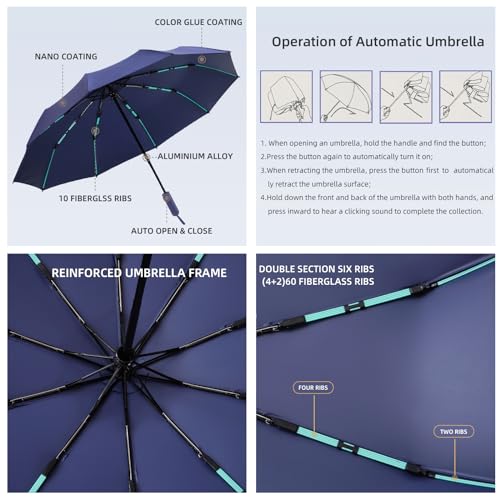 Folding Umbrella Anti