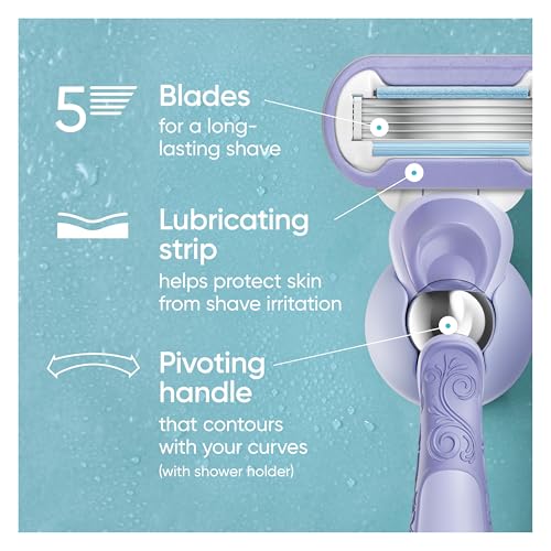 Razor for Women