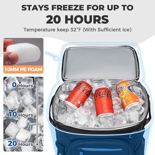 Backpack Cooler Insulated Waterproof Leakproof Lunch Bag 36 Cans