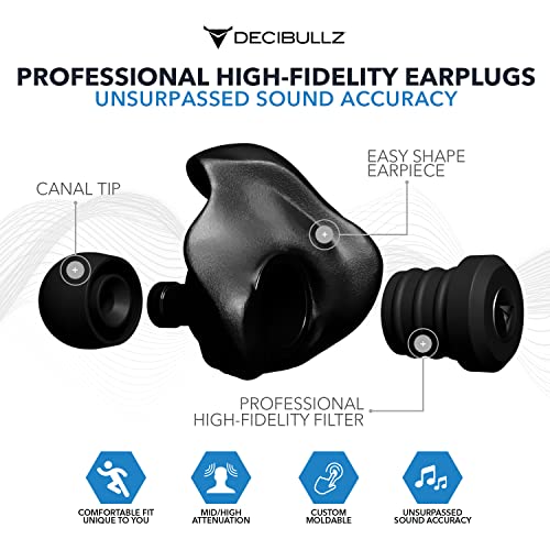 Professional Moldable Earplugs Master Case Pack (10 Count)