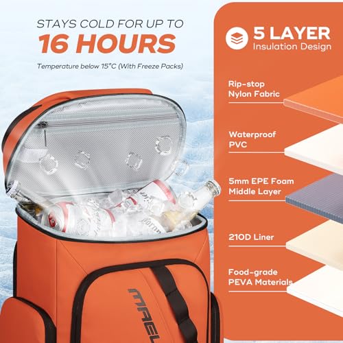 Insulated Cooler Backpack (36 Count)
