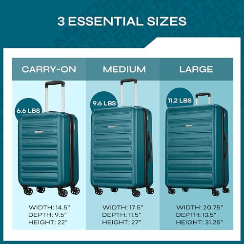 Westridge Hardside Luggage Set with Spinner Wheels