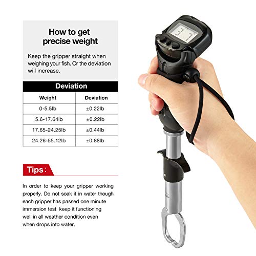 Fish Gripper with Digital Scale