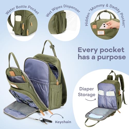 Diaper Bag Backpack