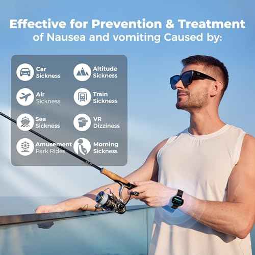 Smart FDA Cleared Anti