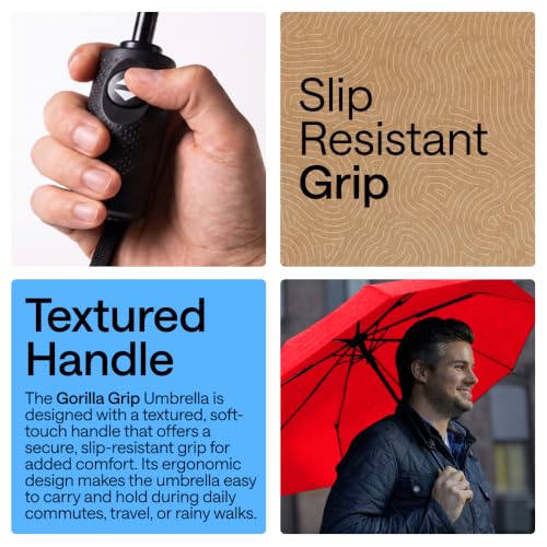 Compact Travel Size Umbrella for Rain