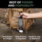 NESTOUT Rugged Power Bank
