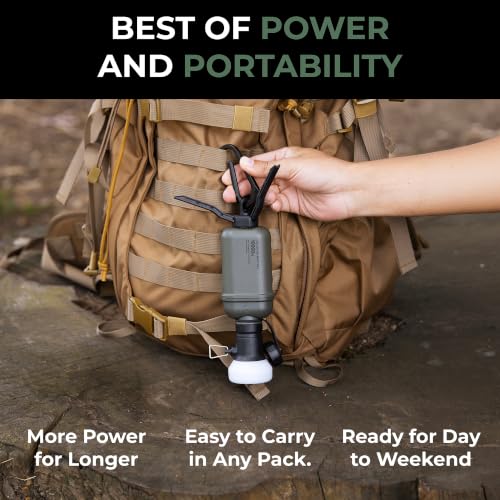 NESTOUT Rugged Power Bank
