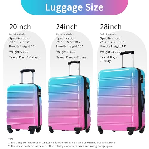 Luggage Sets 3 Piece (3 Count)