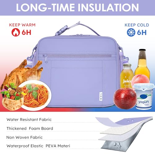 NOL Lightweight Insulated Lunch Bag