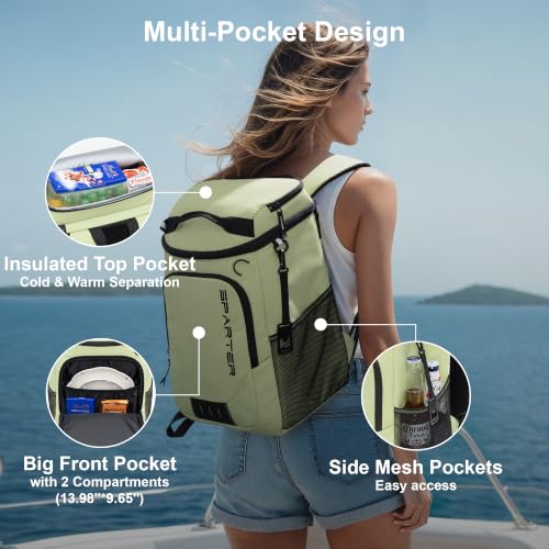 Backpack Cooler Insulated 33 (33 Count)
