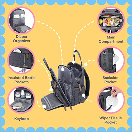 Baby Diaper Bag Backpack