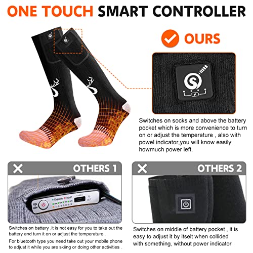 Upgraded Rechargeable Electric Heated Socks (24.6918 Ounce)
