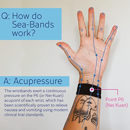 Anti Nausea Motion Sickness Bracelets (2 Count)