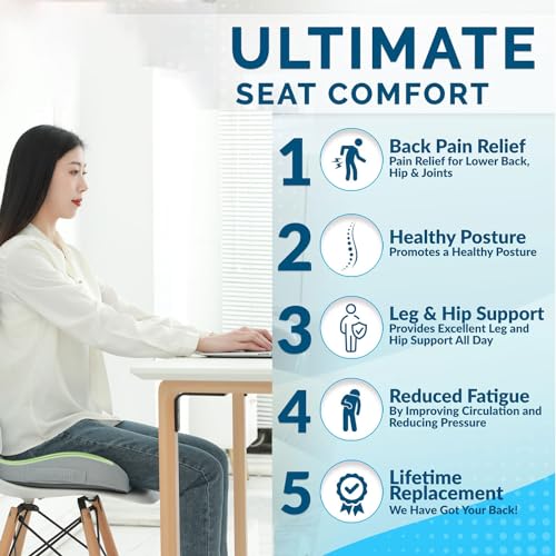 Small Travel Seat Cushion for Airplane