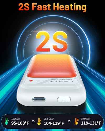 Hand Warmers Rechargeable 2 Pack (2 Count)
