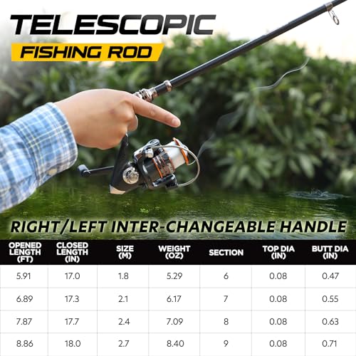 Fishing Rod and Reel Combos Carbon Fiber Telescopic Fishing Rod with Reel Combo Sea Saltwater Freshwater Kit Fishing Rod Kit