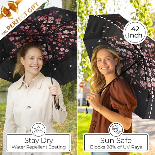 Strongest Windproof Travel Umbrella