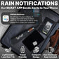 Compact Travel Umbrella for Rain