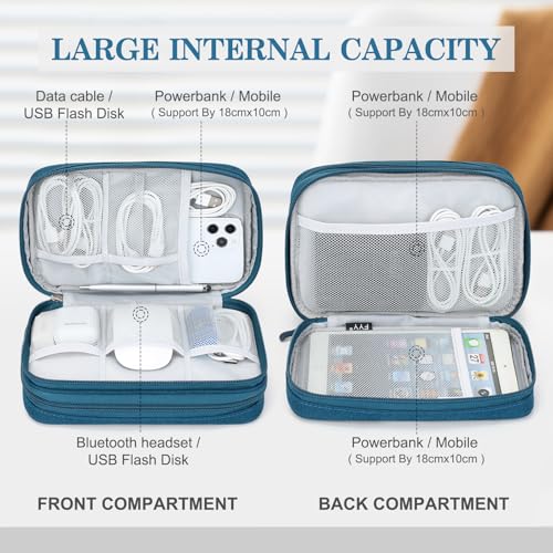 Electronic Organizer