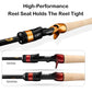 PURELURE Telescopic Fishing Rod 6ft