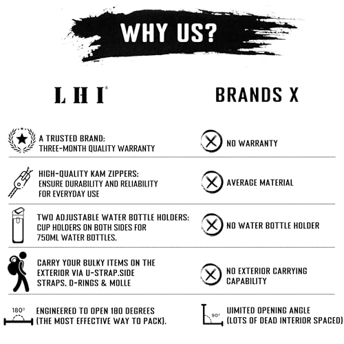 Military Tactical Backpack for Men and Women 45L Army 3 Days Assault Pack Bag Large Rucksack with Molle System Tan