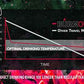 BURNOUT Temperature